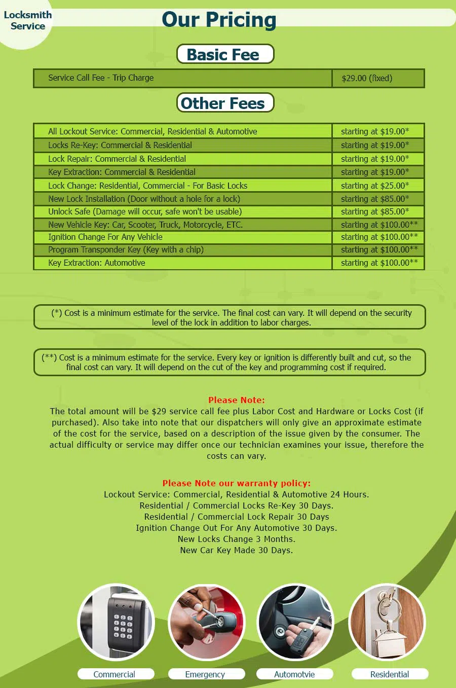 Expert Locksmith Services Tucson, AZ 520-226-3841